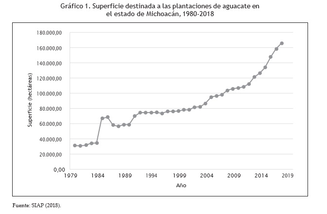 Estadísticas de Poder: enero 2018